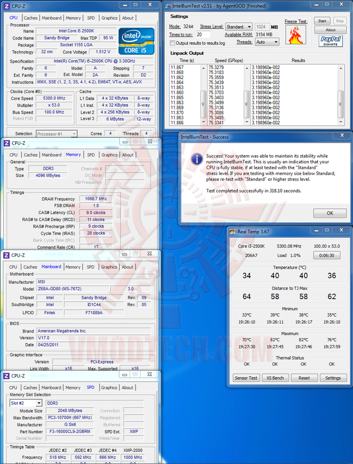 intelburn intelburn MSI Z68A GD80 B3 : Master of Performance & Stabilities