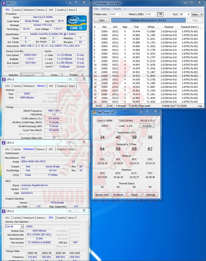 linx linx MSI Z68A GD80 B3 : Master of Performance & Stabilities