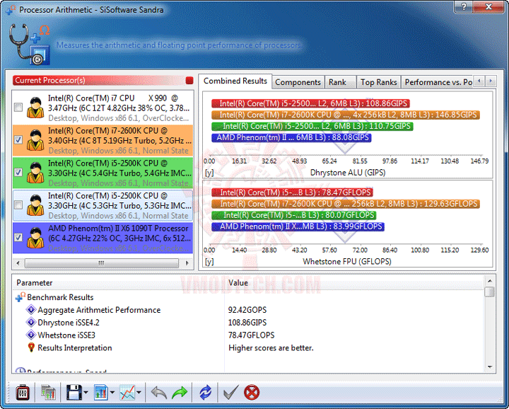 s1 s1 MSI Z68A GD80 B3 : Master of Performance & Stabilities