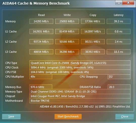 1 7 155v 104x49 970 cl91110281t aida64 cachememory Corsair VENGEANCE DDR3 1600CL9 8GB : Review