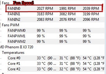 720be linx 2000rpm finish aaa Tekeon Cyclonic Fan 12cm Review