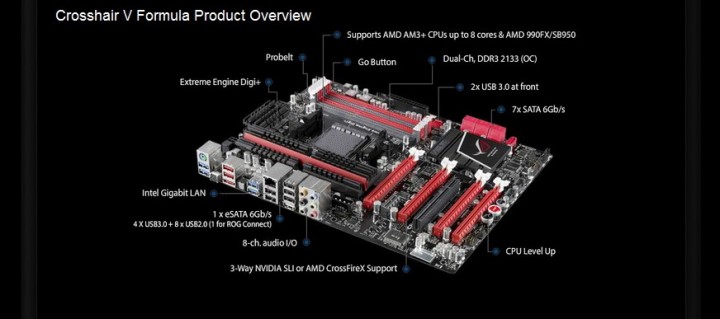 2 720x319 Asus Crosshair V Formula Review