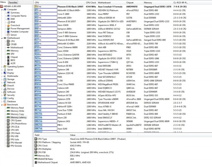 41 720x568 Asus Crosshair V Formula Review