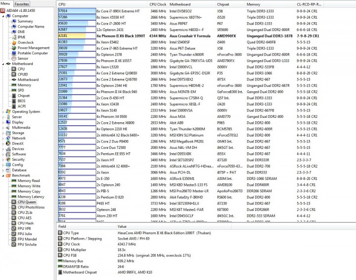 51 720x568 Asus Crosshair V Formula Review