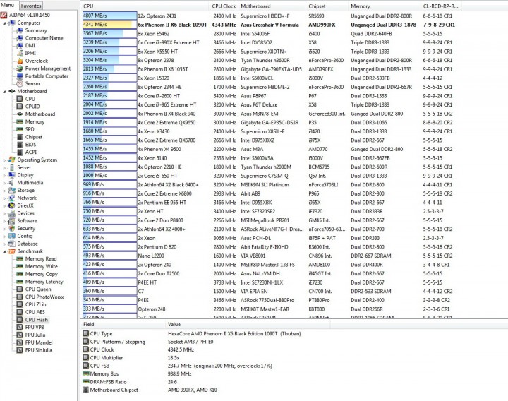 91 720x568 Asus Crosshair V Formula Review