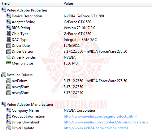 e1 ASUS MATRIX GTX 580 PLATINUM Review
