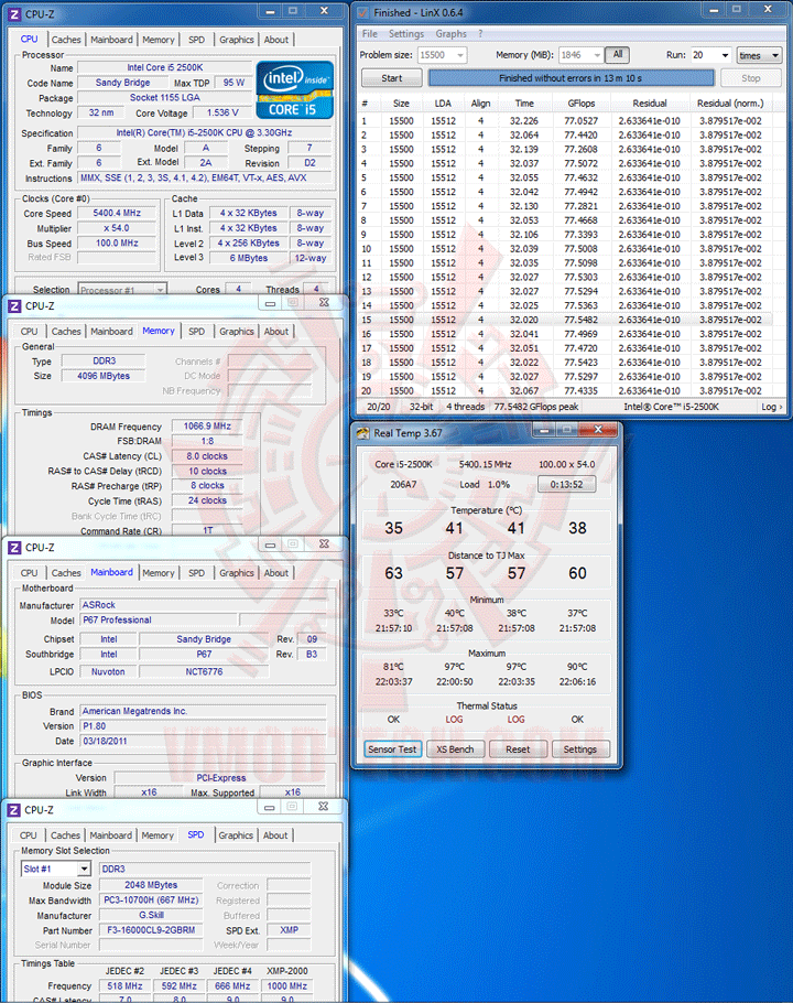 linx 5400 ASUS MATRIX GTX 580 PLATINUM Review