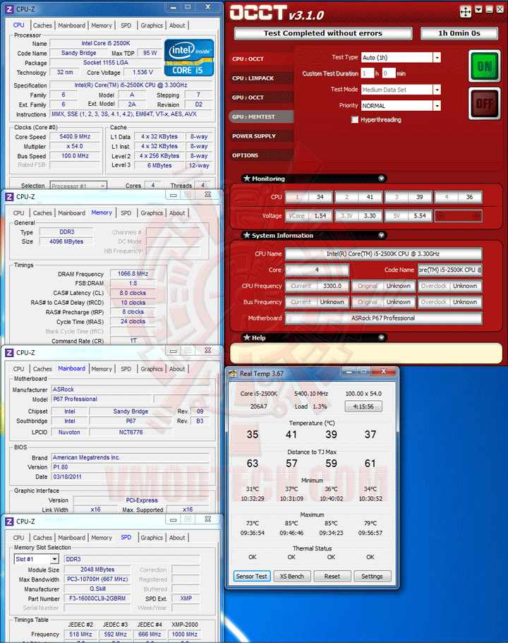 occt ASUS MATRIX GTX 580 PLATINUM Review