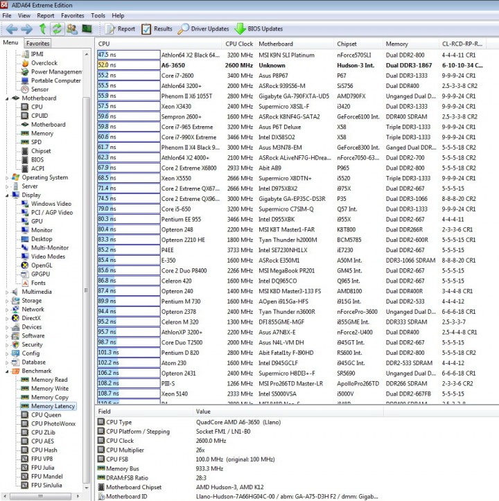 11 AMD Liano A6 3650APU on GIGABYTE A75 D3H Review