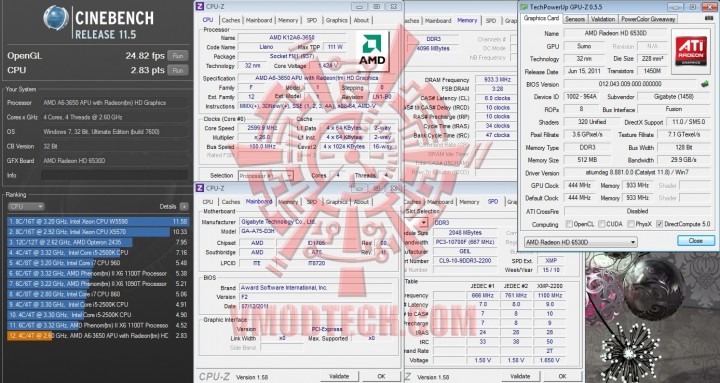 cinebench r11 cpu 720x383 AMD Liano A6 3650APU on GIGABYTE A75 D3H Review