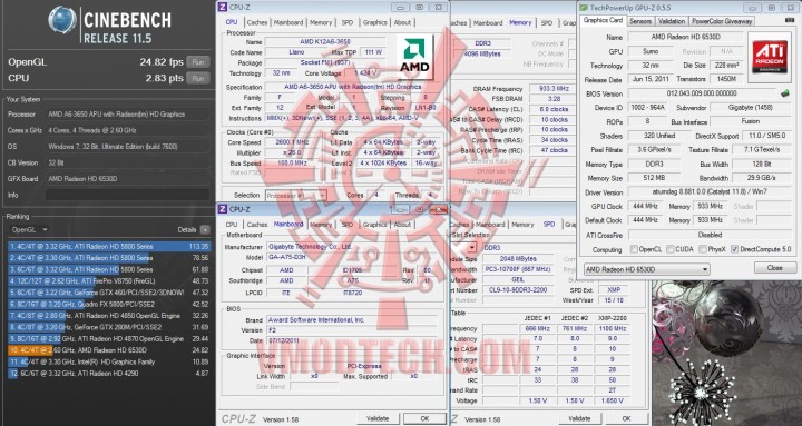 cinebench r11 opencl 720x383 AMD Liano A6 3650APU on GIGABYTE A75 D3H Review