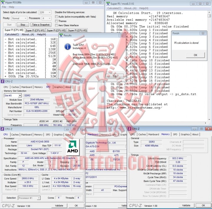 hyper pi32mb 720x710 AMD Liano A6 3650APU on GIGABYTE A75 D3H Review