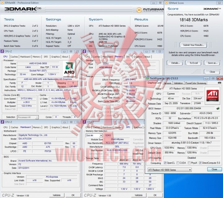 06 5870 720x639 AMD Liano A6 3650APU on GIGABYTE A75 D3H Review