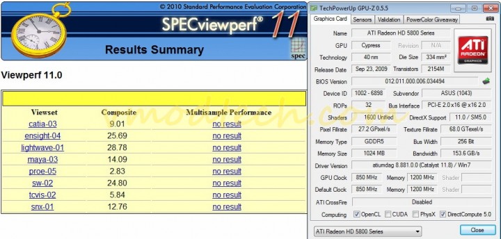 specview 11 hd5870 df 720x344 PNY QUADRO 400 512MB DDR3 Review