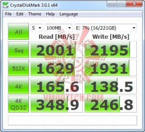 crystalmark 1 300x272 PhotoFast GM PowerDrive LSI PCIe SSD