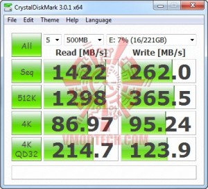 crystalmark 2 300x272 PhotoFast GM PowerDrive LSI PCIe SSD