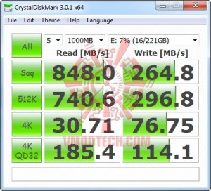 crystalmark 3 300x272 PhotoFast GM PowerDrive LSI PCIe SSD