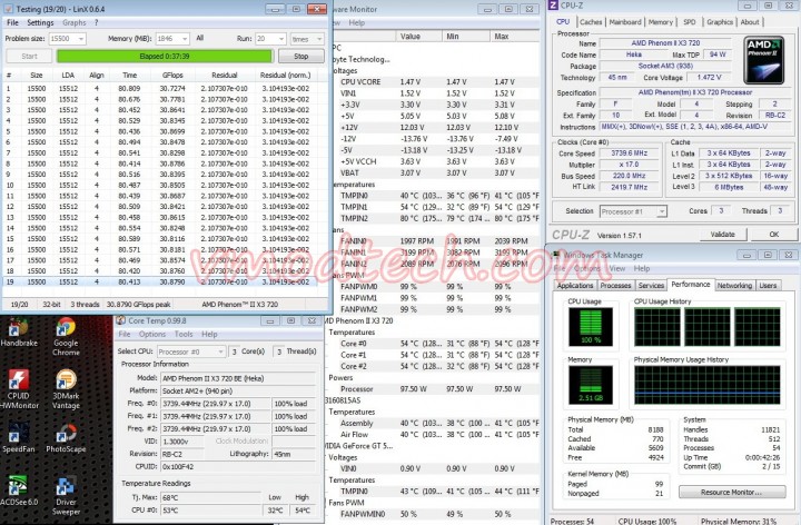 720be linx 2000 rpm 720x472 Arctic Cooling Thermal Glue G 1 Review