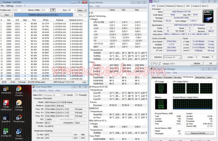 720be linx 2000rpm finish 720x466 Arctic Cooling Thermal Glue G 1 Review