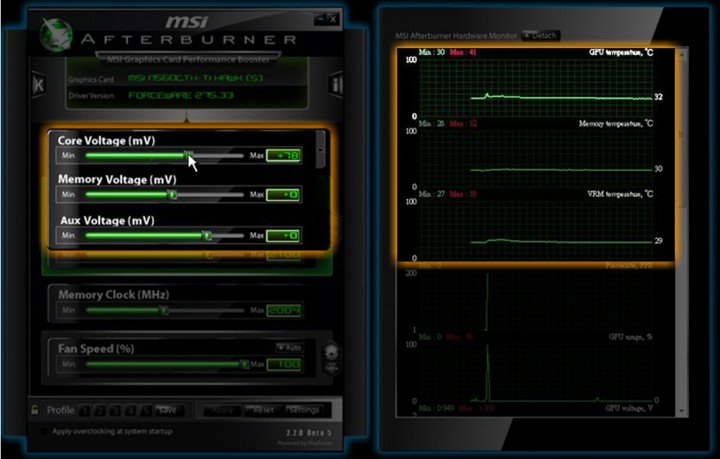 fig1 fig1 720x459 MSI กราฟิกการ์ด เป็นหนึ่งในตัวเลือกที่ดีที่สุดสำหรับนักโอเวอร์คล๊อกขาโหดและมีสถิติบันทึกระดับโลก