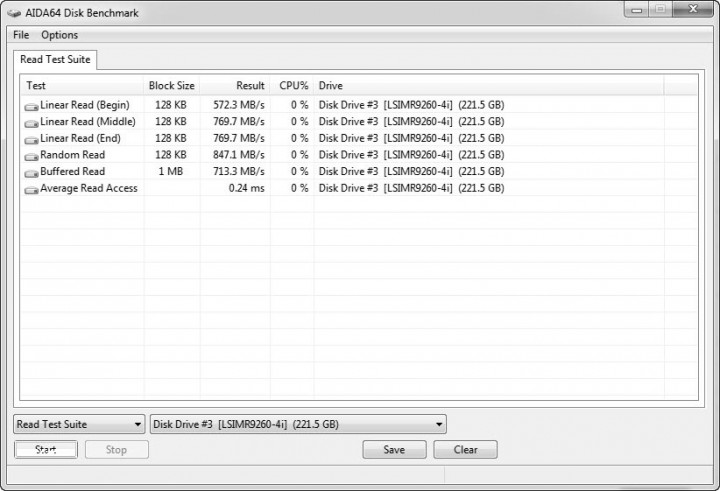 aida read test gig 720x491 MSI Z68A GD80 G3 Motherboard Review ที่นี่ที่แรก