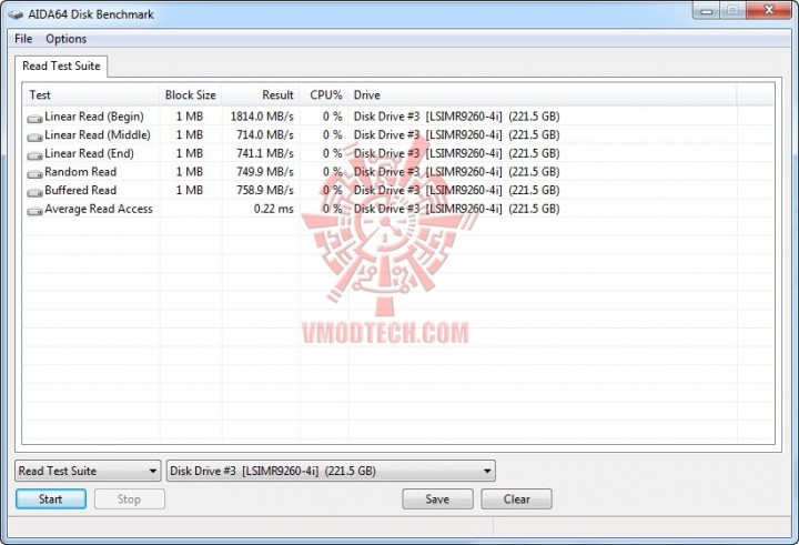 aida read test msi 720x491 MSI Z68A GD80 G3 Motherboard Review ที่นี่ที่แรก