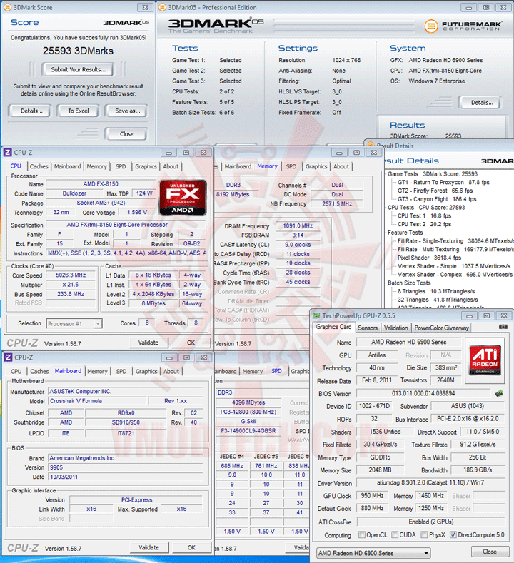 05 AMD UNLOCKED FX PROCESSOR : Worlds first 8 core desktop processor