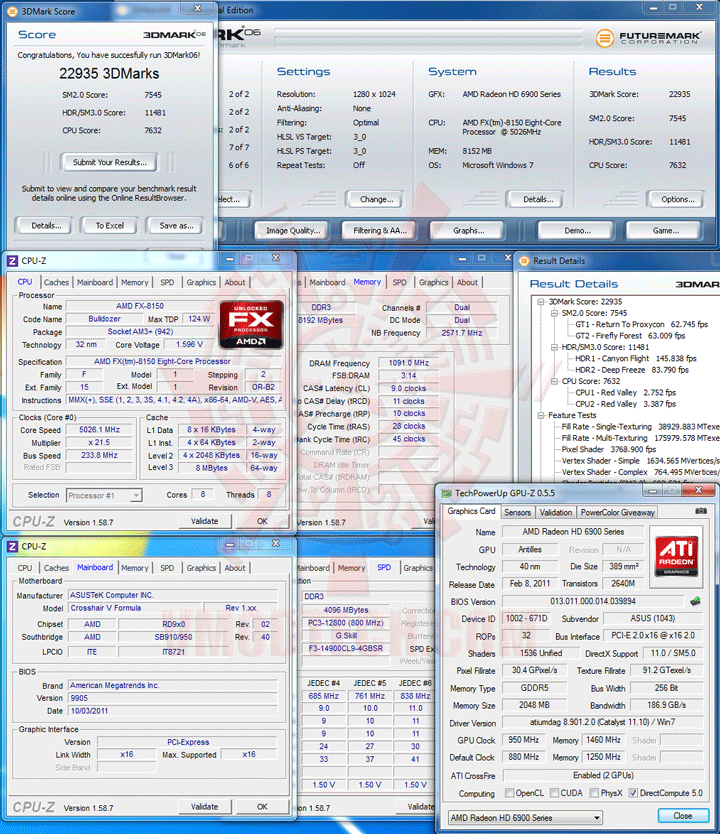 06 AMD UNLOCKED FX PROCESSOR : Worlds first 8 core desktop processor