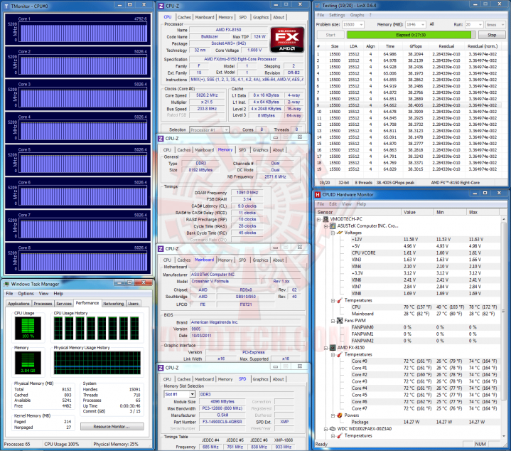 l1 719x634 AMD PHENOM II X4 960T Black Edition Unlock & Overclocking Review