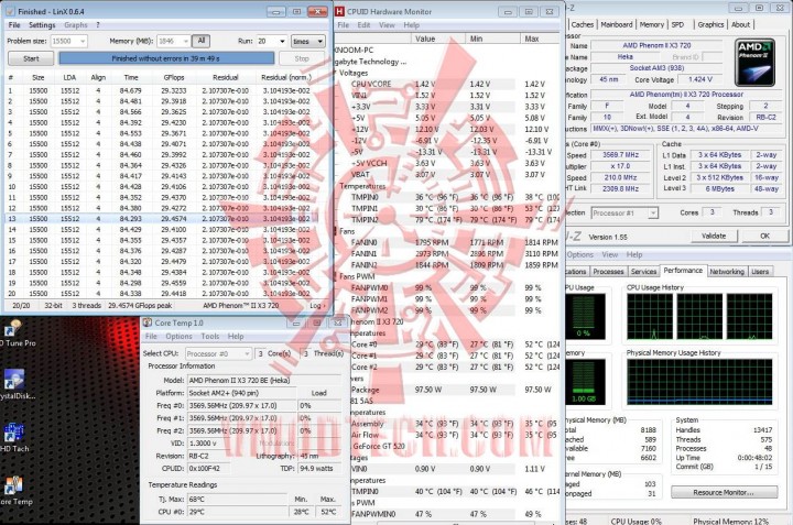 linx 35ghz finish 720x477 CoolerMaster GEMIN II S524 CPU Cooler Review