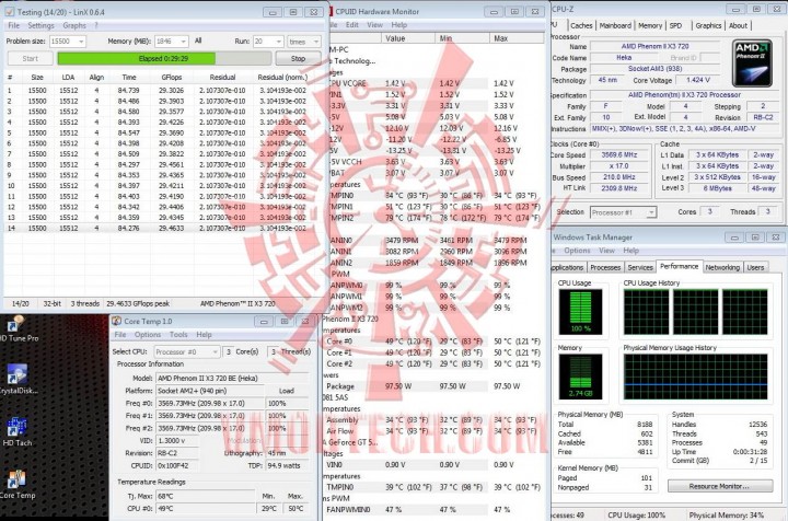 linx df 720x476 CoolerMaster GEMIN II S524 CPU Cooler Review