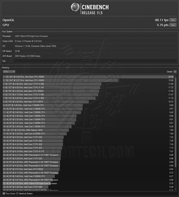 c11 d1 AMD UNLOCKED FX PROCESSOR : Worlds first 8 core desktop processor