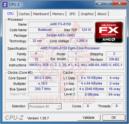 cq0 AMD FX 8150 Processor Performance Comparison 