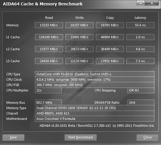 ed1 AMD UNLOCKED FX PROCESSOR : Worlds first 8 core desktop processor