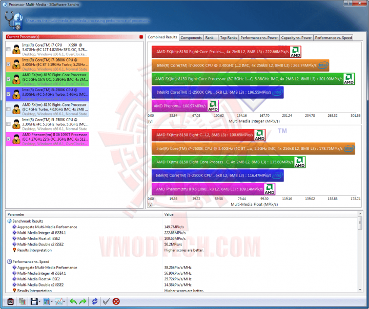 s2d 720x604 AMD UNLOCKED FX PROCESSOR : Worlds first 8 core desktop processor