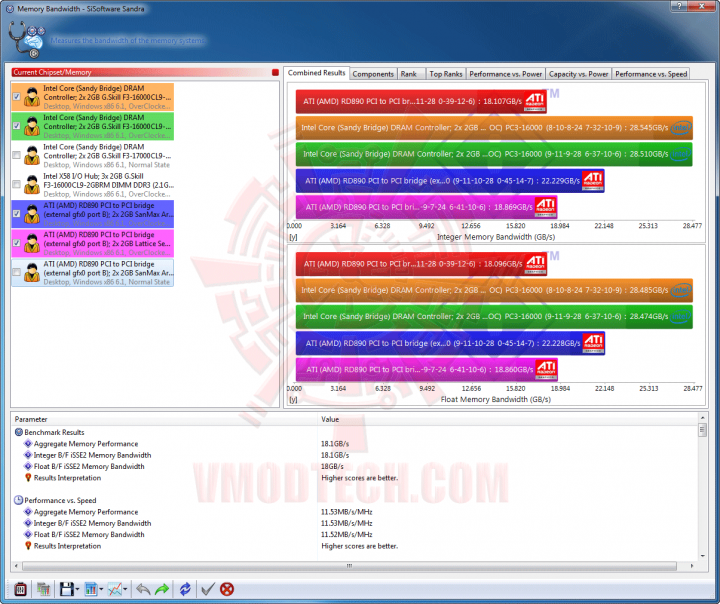 s4d 720x604 AMD PHENOM II X4 960T Black Edition Unlock & Overclocking Review