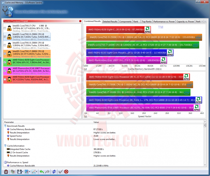 s6d 720x604 AMD PHENOM II X4 960T Black Edition Unlock & Overclocking Review