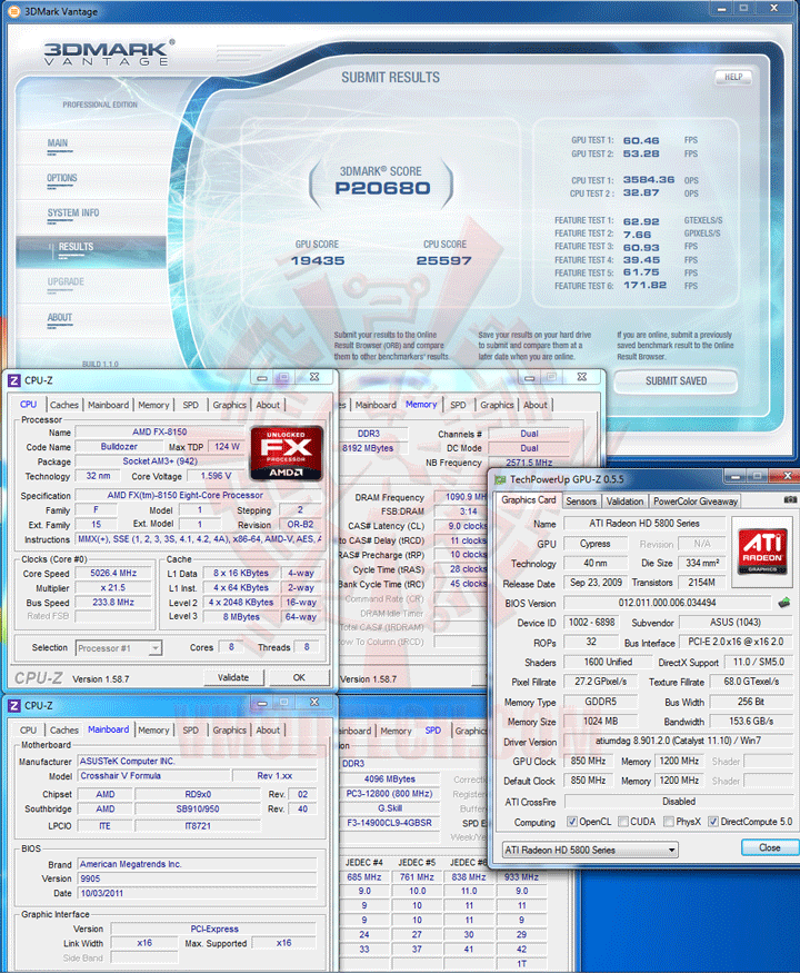 07 AMD FX 8150 Processor Performance Comparison 