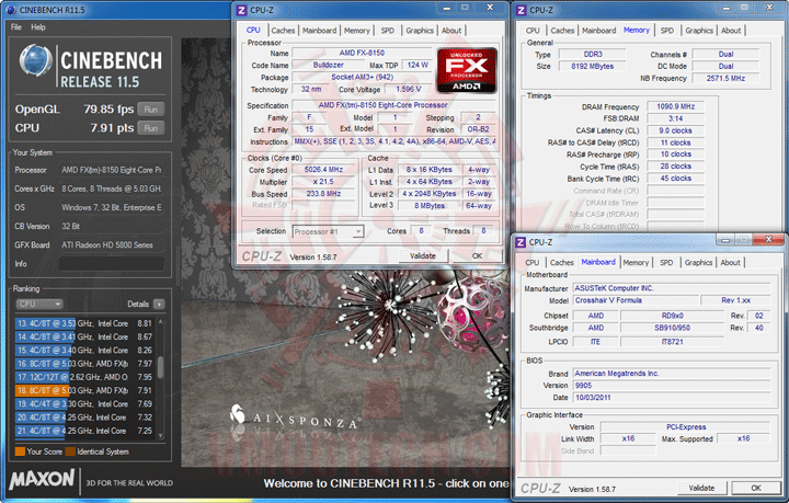 c115 AMD FX 8150 Processor Performance Comparison 