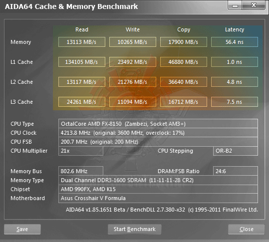 ed1 AMD FX 8150 Processor Performance Comparison 