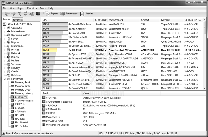 ed2 AMD FX 8150 Processor Performance Comparison 