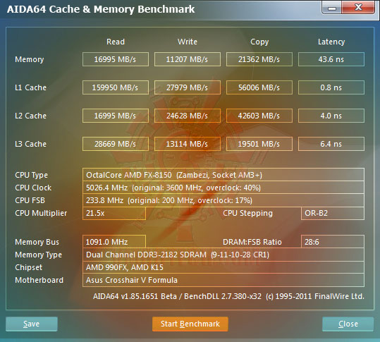 ev1 AMD FX 8150 Processor Performance Comparison 