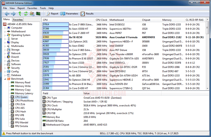 ev2 AMD FX 8150 Processor Performance Comparison 