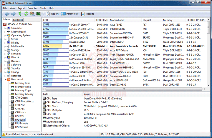 ev8 AMD FX 8150 Processor Performance Comparison 