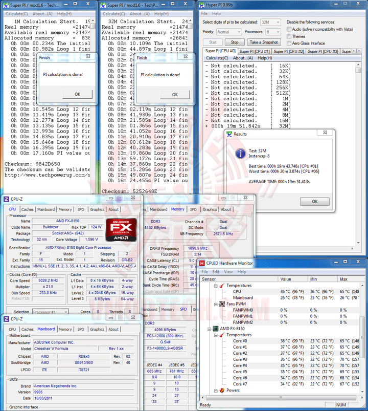 hpi 1 AMD FX 8150 Processor Performance Comparison 