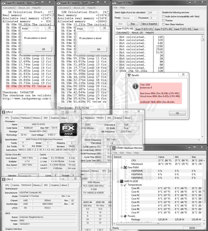 hpi 1d AMD FX 8150 Processor Performance Comparison 