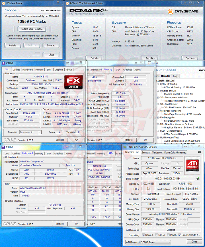 pcm05 AMD FX 8150 Processor Performance Comparison 