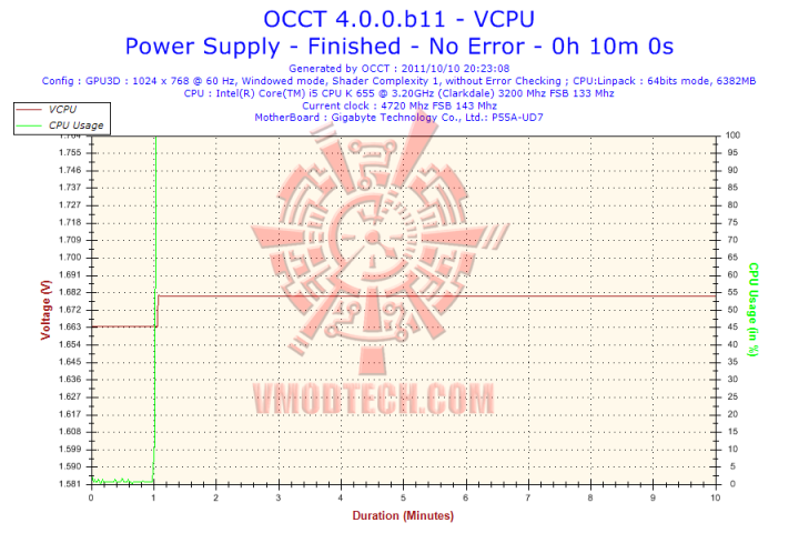 2011 10 10 20h23 vcpu 720x480 Samurai ST 550S Power Supply 550W