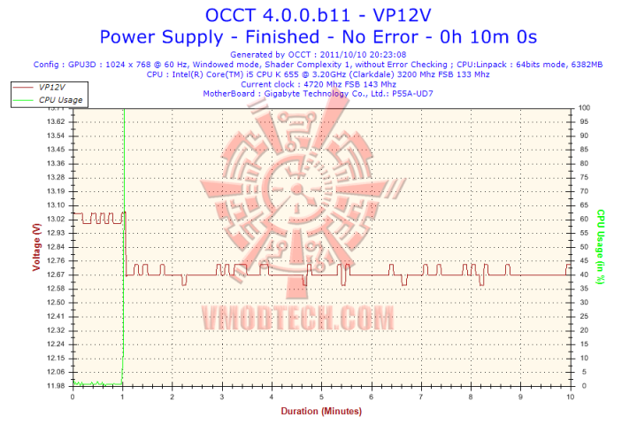 2011 10 10 20h23 vp12v 720x480 Samurai ST 550S Power Supply 550W
