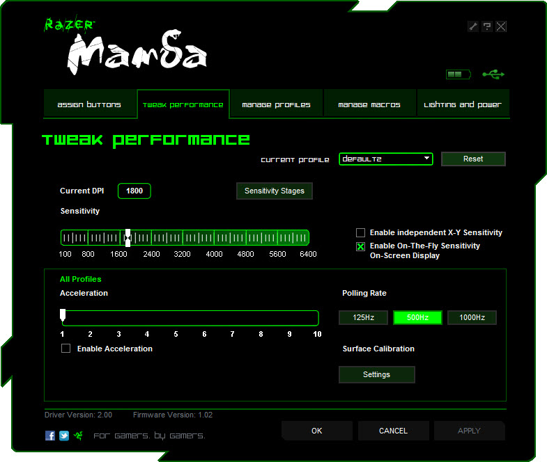 RAZER MAMBA 4G Elite Ergonomic Gaming Mouse ,RAZER MAMBA Elite